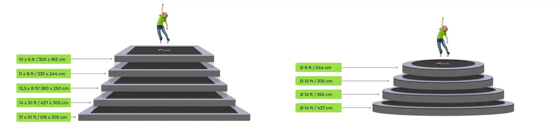trampoline size An informative diagram depicting an individual climbing a ladder, highlighting the steps and upward movement.