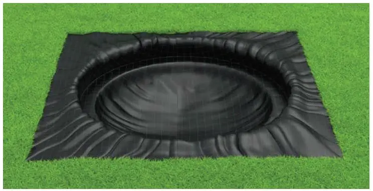 Akrobat In-Ground Rectangular Trampoline Kit